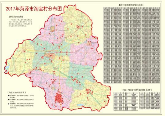 淘宝村No.1居然在山东这个市，开网店真是发家致富好办法