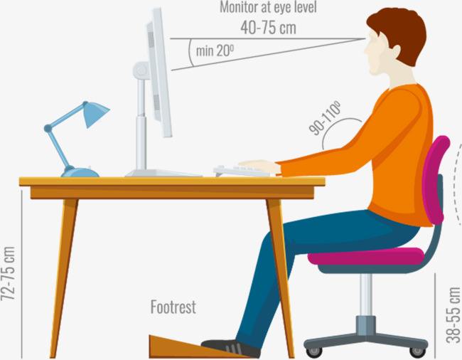 久坐的人会有哪些不适,久坐的人是不是容易上火
