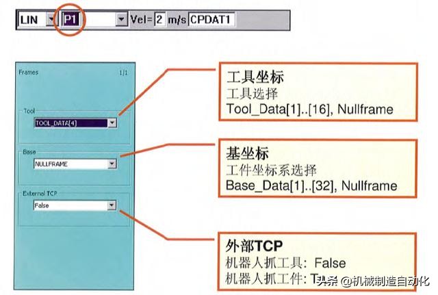 从零开始学机器人编程第一步,怎么学习工业机器人操作和编程