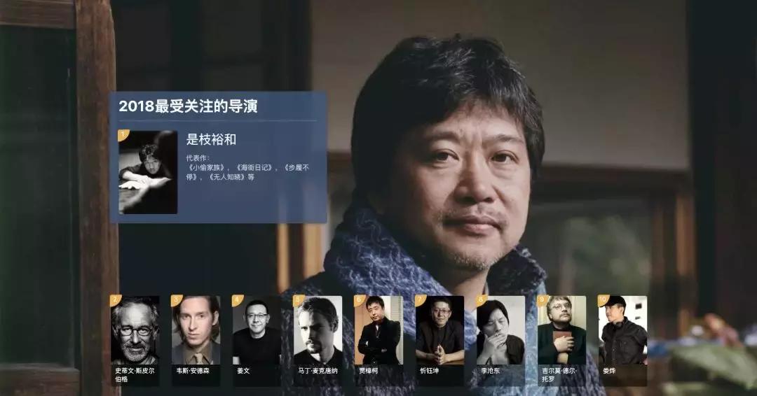 2018豆瓣最高分电影,豆瓣评分电影排行榜top100