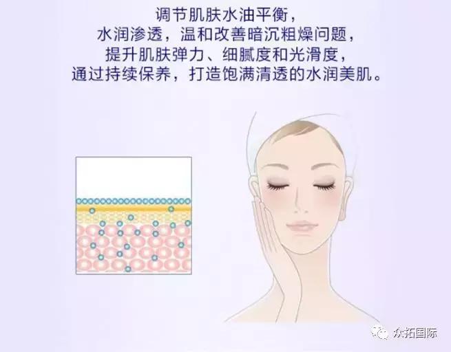 哪种紫苏水最好用,紫苏水大牌