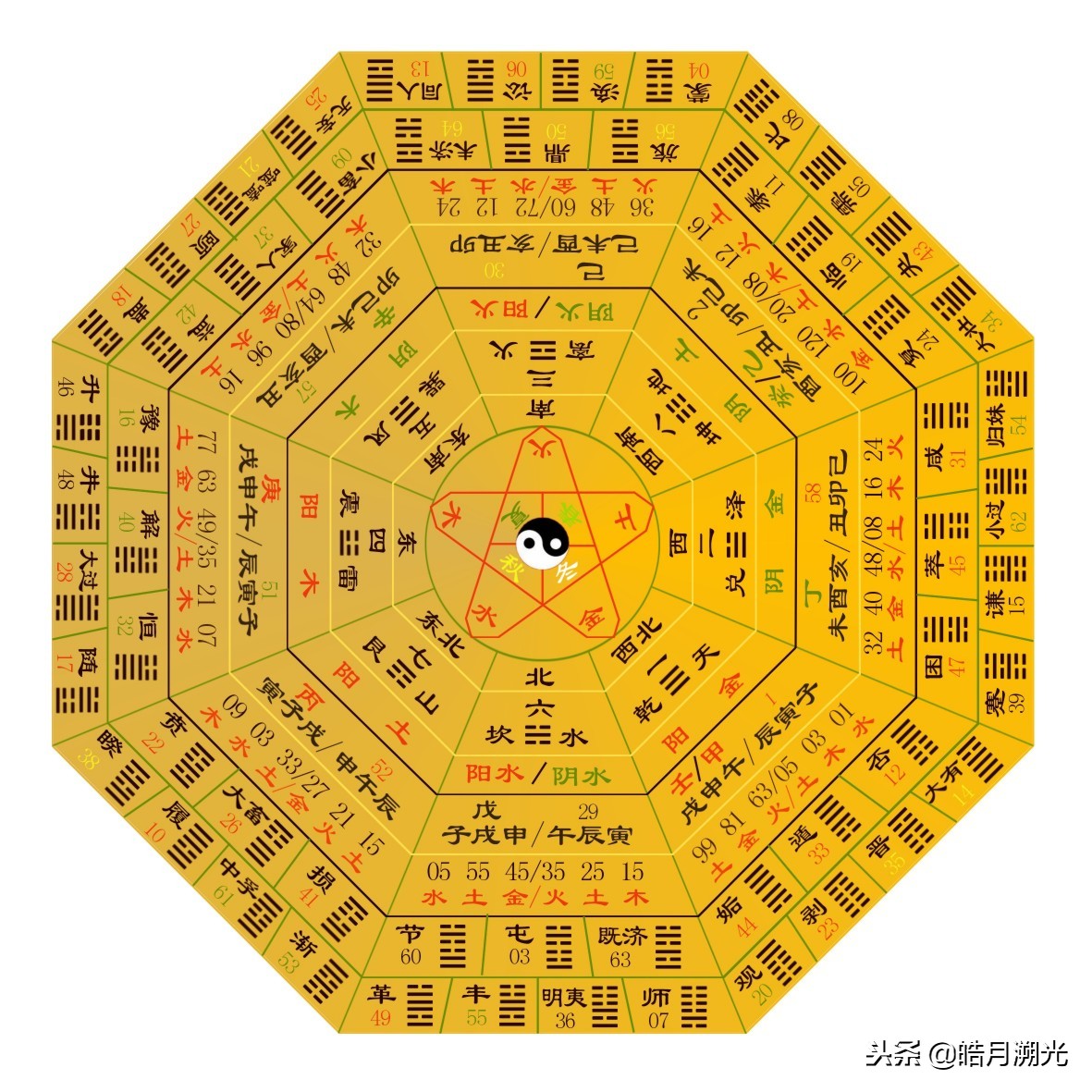卜算子答施诗词解析,卜算子答施翻译