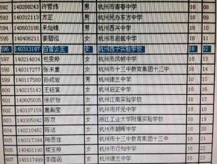 扎堆叫梓涵视频,为什么这么多人叫梓涵