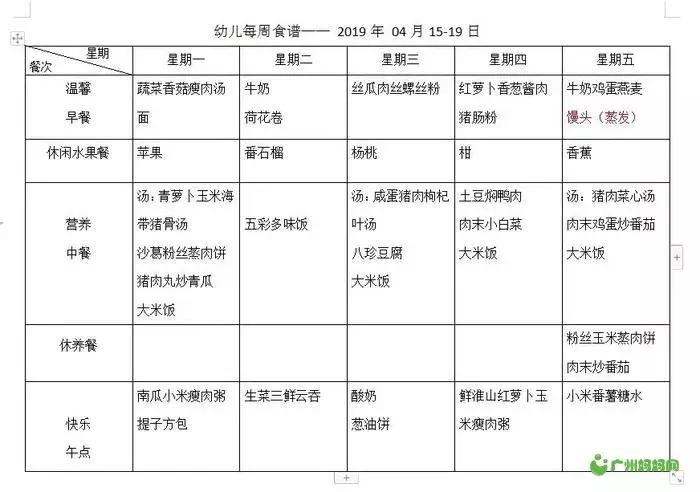 广州幼儿园学费排名,2020广州幼儿园收费一览表