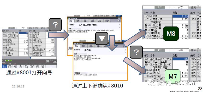 三菱数控系统M80M800其他新功能及新HMI操作介绍
