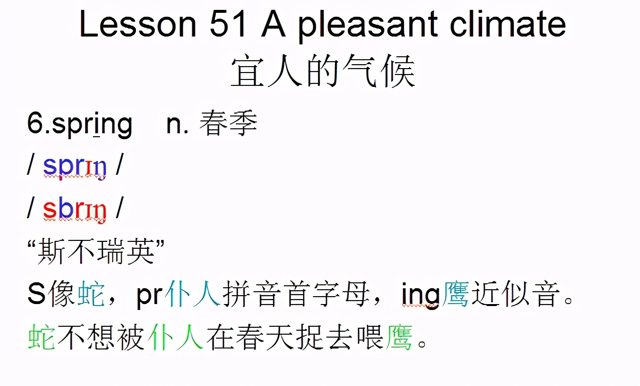 新概念英语第一册，音标课件自学整理Lesson51Apleasantclimate
