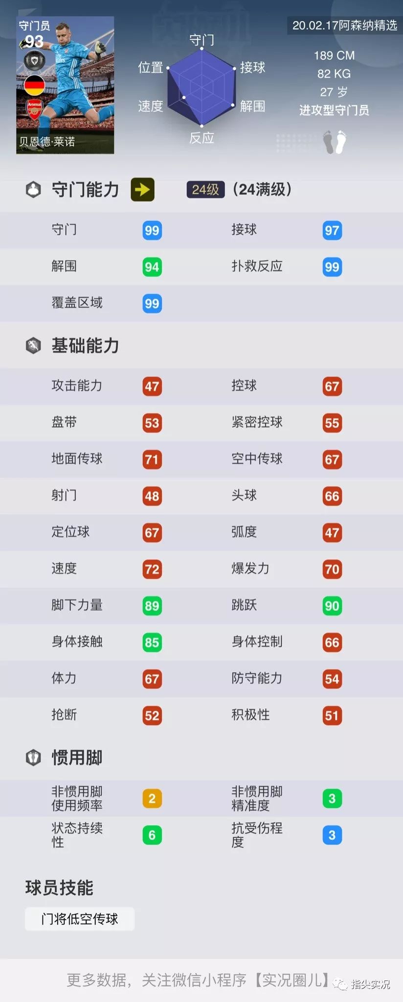 实况足球手游阿森纳精选兑换2023,实况足球手游法甲足球精选