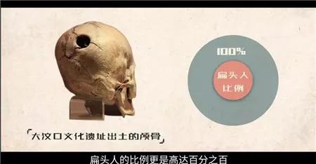 老人睡扁头是怎么回事,为什么老人非要给孩子睡扁头