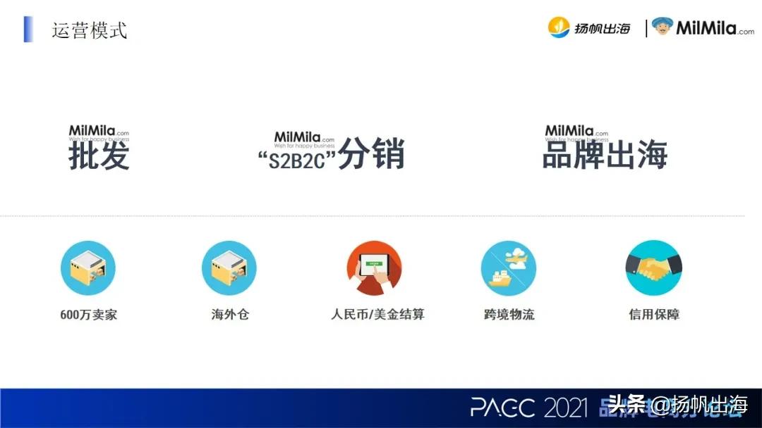 MilmilaCOO金三奇:打造印度首个跨境S2B2C电商平台低门槛出海