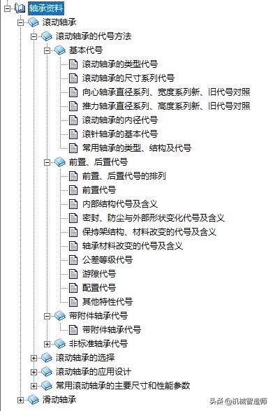 一款软件版手册，机械与电气设计电子手册，免费获取