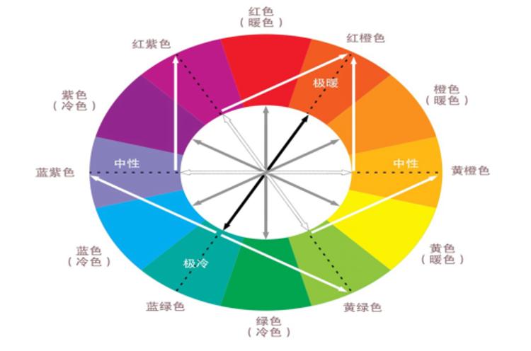 纸片身形男生来接招，教你穿搭的技巧，嘻哈风带你颠覆一夏