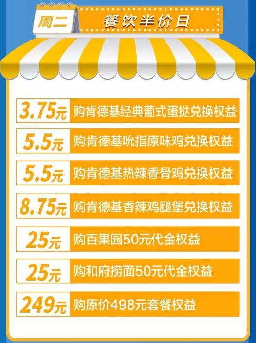 浦发银行“KFC50-20/COCO、来伊份、全家、屈臣氏半价