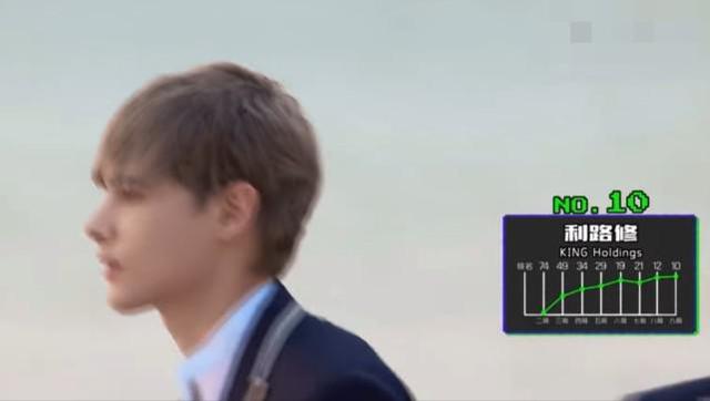 利路修是真想退赛还是人设,后援会停更会有什么影响