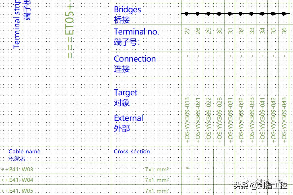 以后用EPLAN干活注意点，别感觉你好像多上进，别人多落后似的