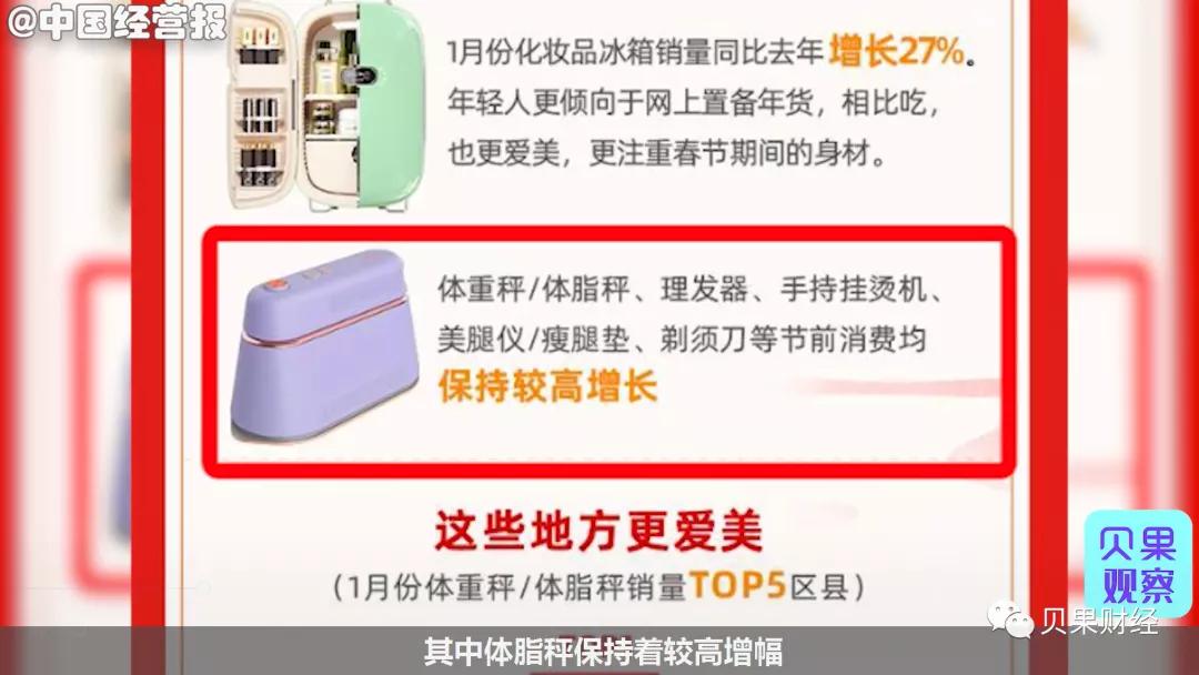 健身专用体脂秤,靠谱健身用的体脂秤