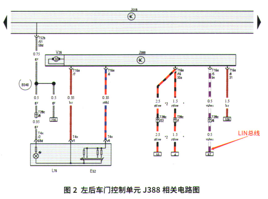 帕萨特无法启动怎么回事,大众帕萨特停车一个月无法启动