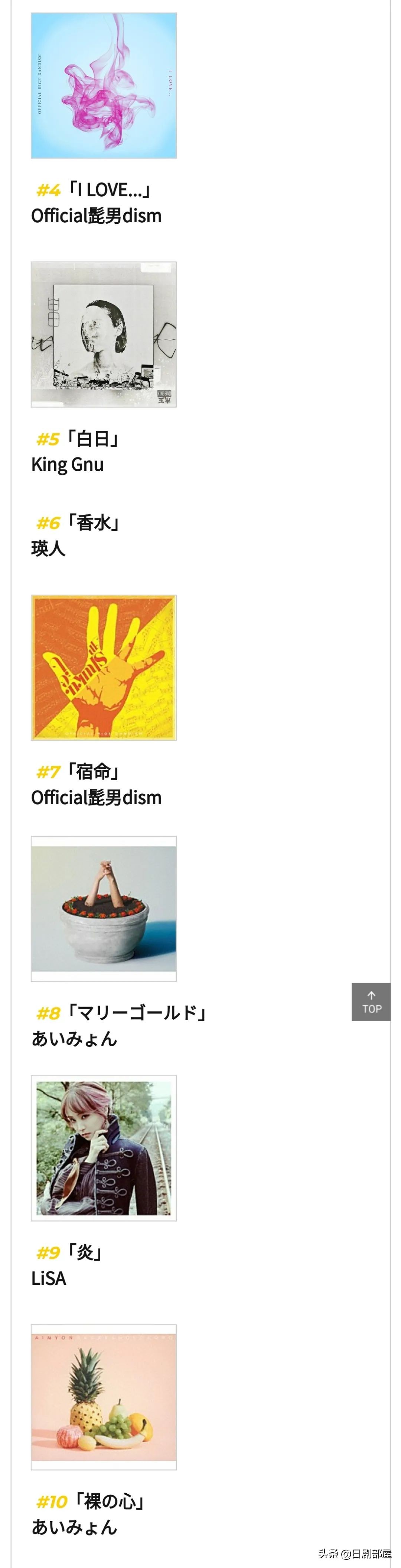 2022年日本最火的十首歌曲,盘点2019年日本最火的歌