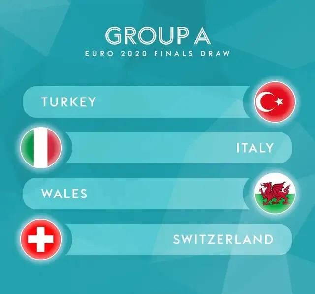 欧洲杯2020分组图片,2020欧洲杯赛分组