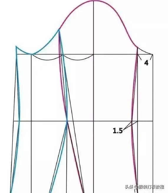 服装袖型设计的原理与技巧,男装两片袖的制图方法有几种