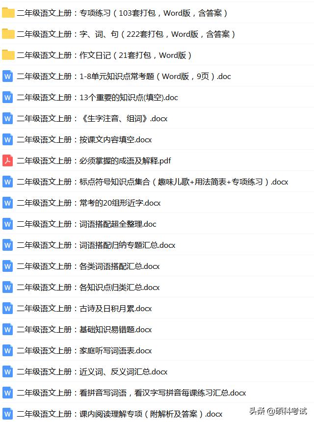 应用文写作题型及解题技巧,12种常考应用文写作