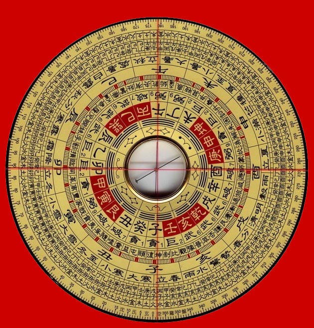 学风水的基础知识,学风水先学八字