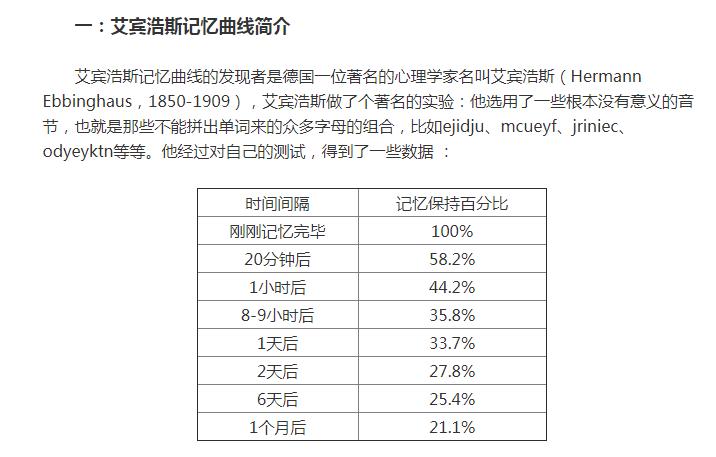 如何不报班考出好成绩,怎么不报班自学自考