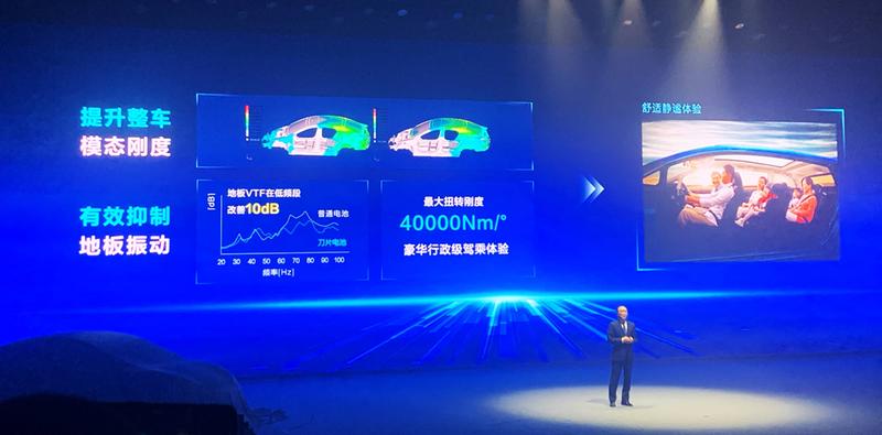 比亚迪什么车卖到100万,比亚迪能卖到三十万吗