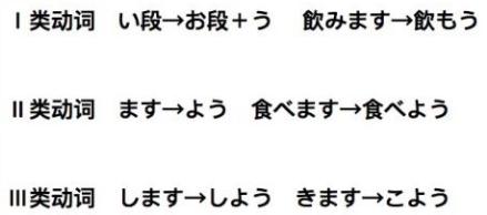 日语考级中必考的动词变形,日语学习零基础动词变形