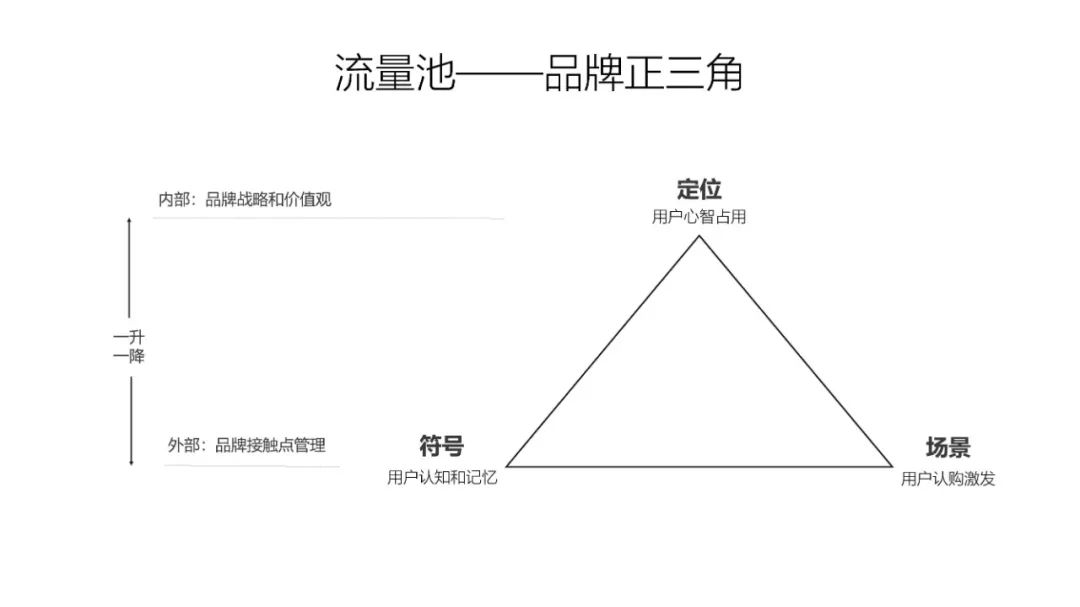 瑞幸咖啡杨飞最新信息,瑞幸咖啡创始人杨飞营销能力