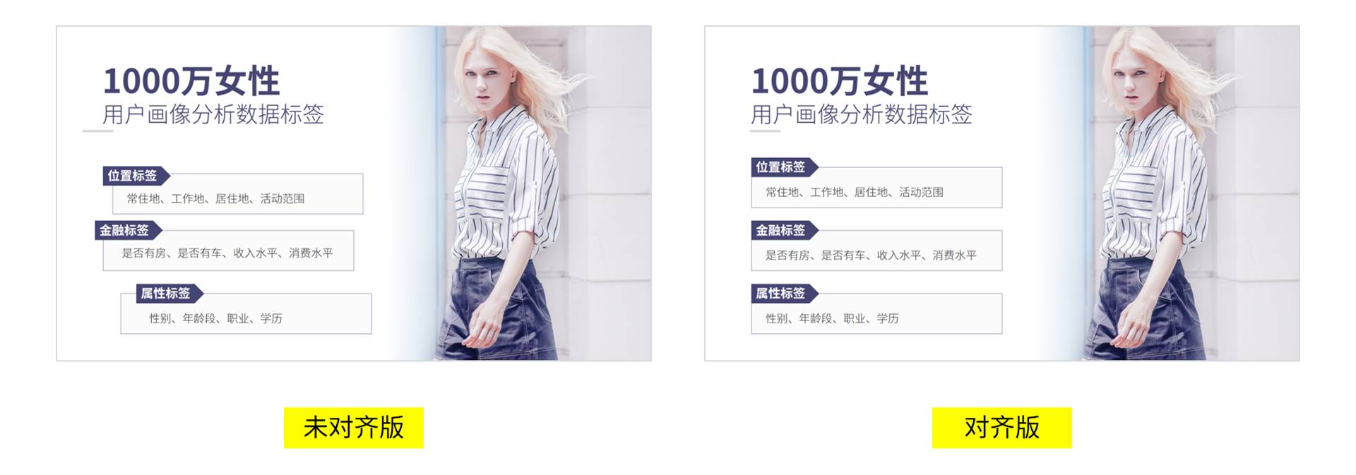 4个内容如何排版ppt,ppt排版设计技巧视频