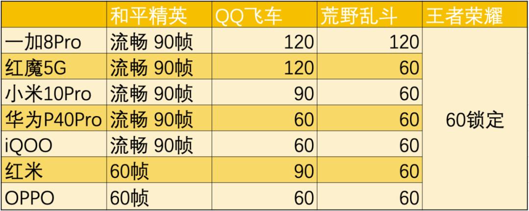 国产7寸大屏手机有哪几款,国产7英寸大屏手机