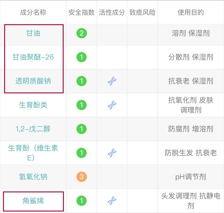痘痘闭口要清理吗,长痘用菌菇水湿敷可以吗