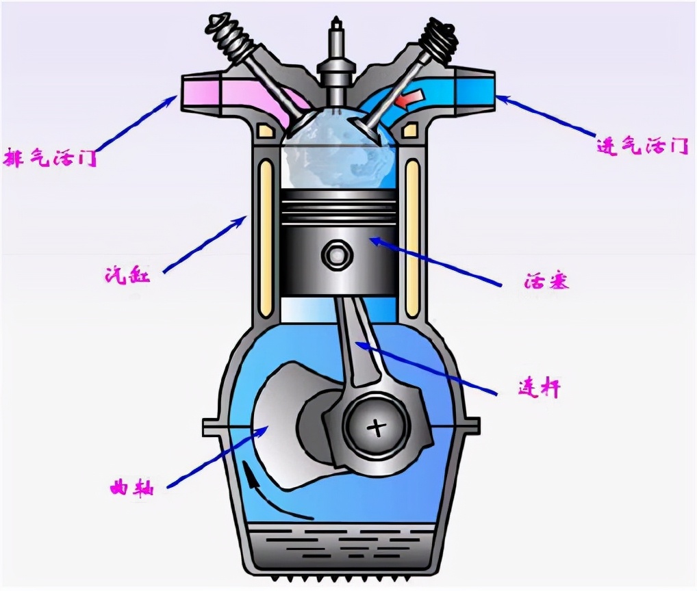 航发动力中国的航空发动机,飞机发动机龙头