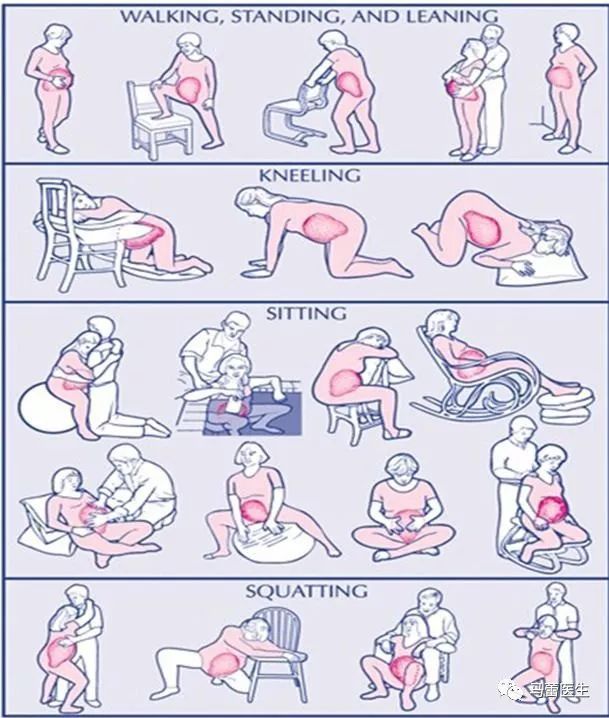 孕期安全使用的药,孕期安全用药一览表最新