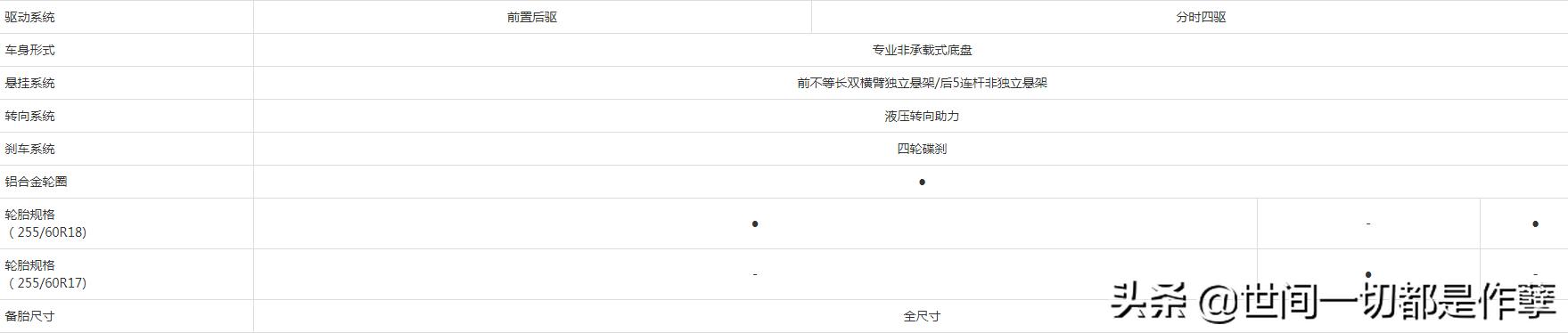 五十铃mux跑高速怎么样,五十铃mux新款测评