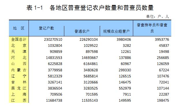 县城互联网创业,适合县城的互联网创业项目