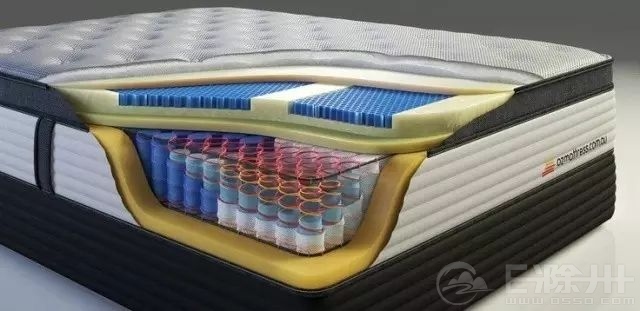 床垫种类那么多，每天还是睡不好。可能是你还没GET到新技能