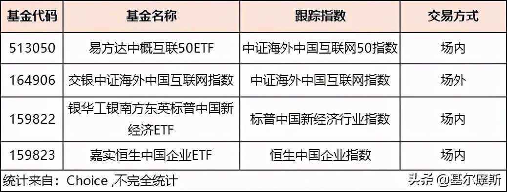 如何买入阿里巴巴,怎么买入阿里巴巴股票