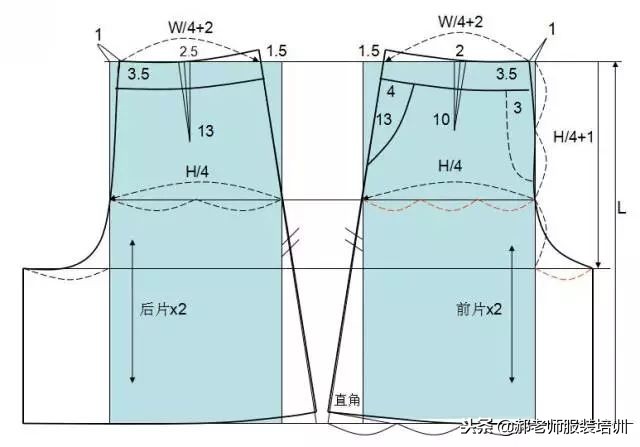 140-150儿童裤子裁剪图,各种女裤裁剪过程