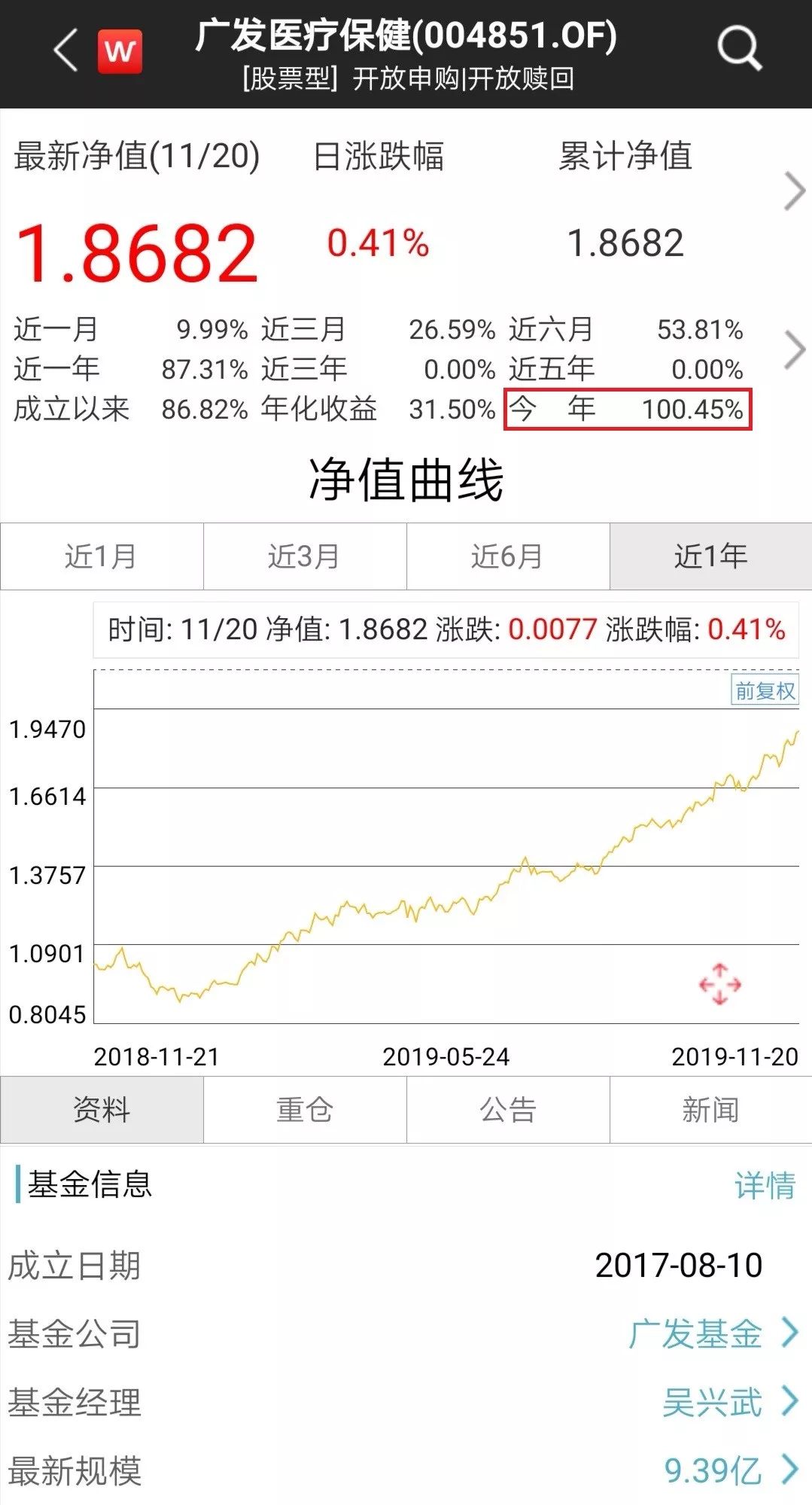 机构预测2022年业绩增长股,机构预测上涨股票