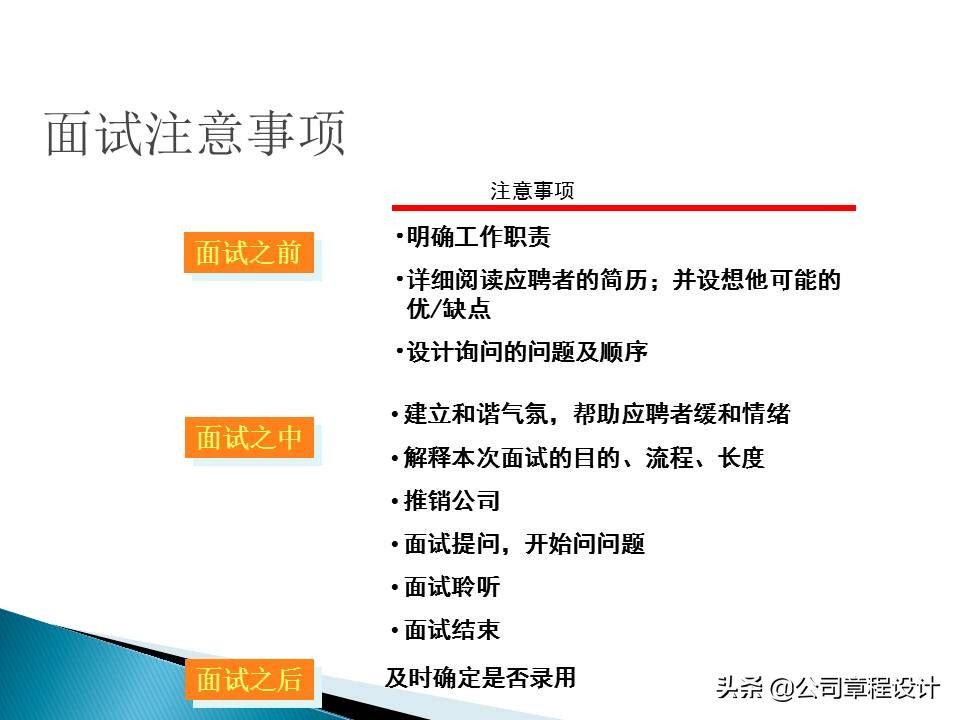 面试销售人员的最经典的几个问题,hr怎么约销售人员来面试