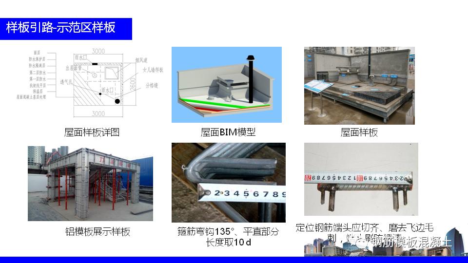 楼盘策划方案ppt,住宅营销策划方案完整版ppt