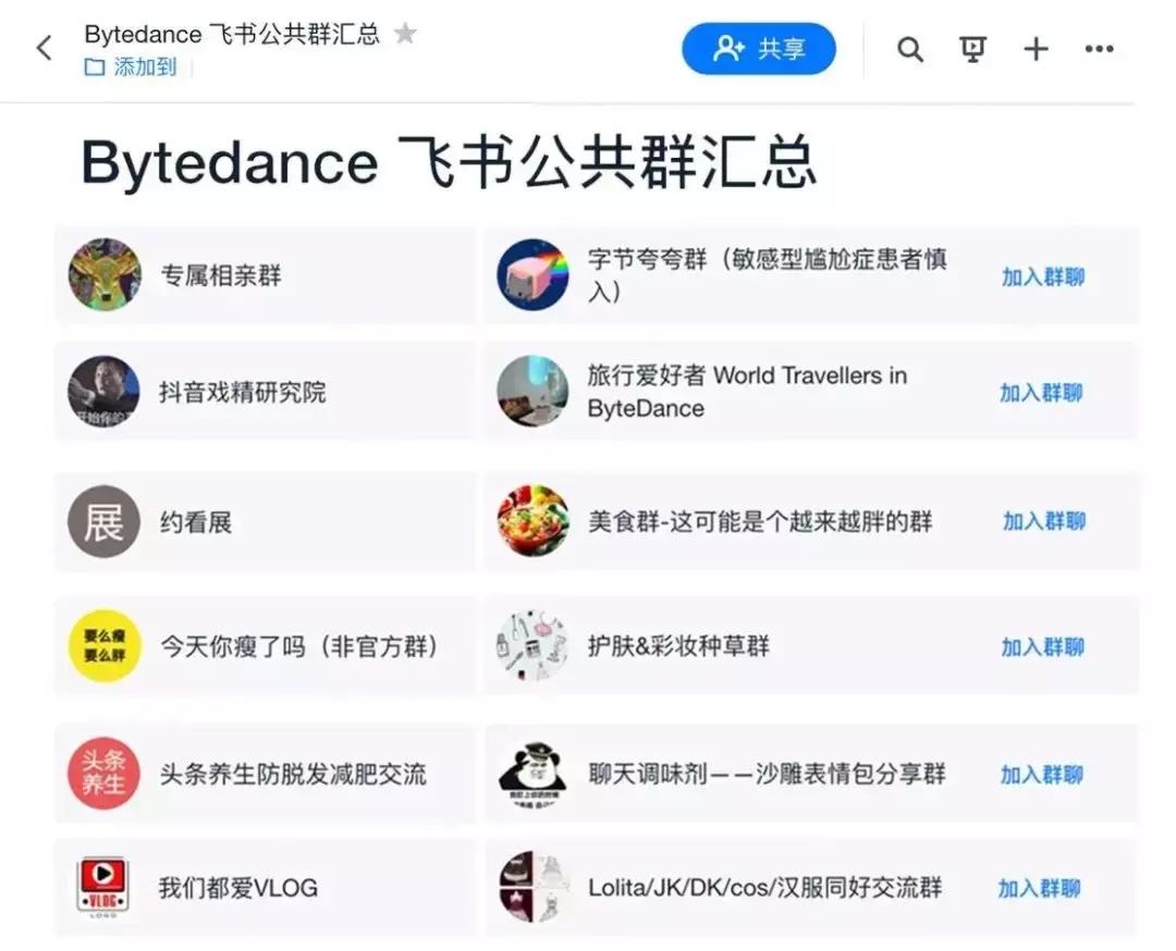 字节跳动这些卧虎藏龙的Lark群，你在里面吗？