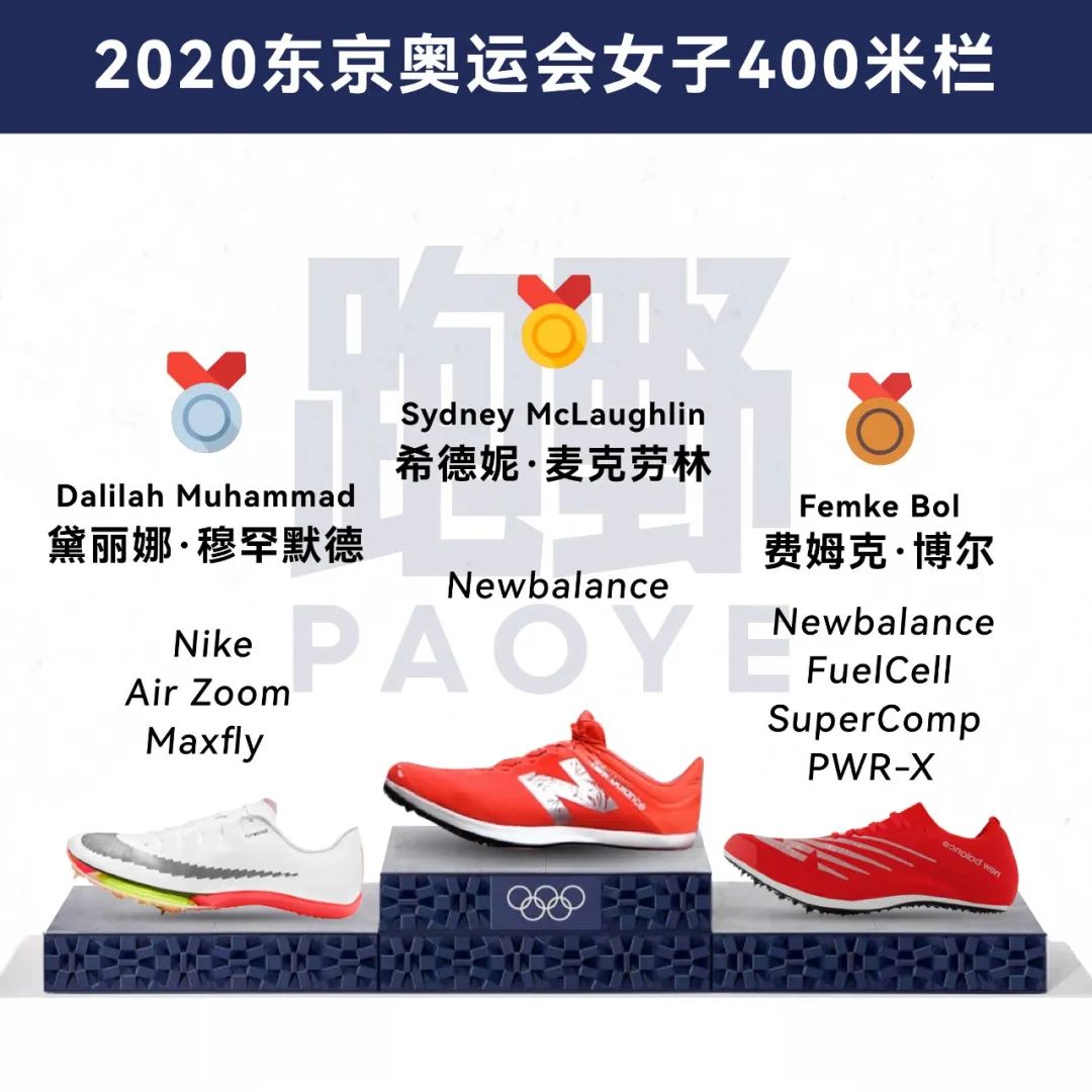 莱尔斯奥运选拔赛穿的钉鞋,奥运比赛穿的什么钉鞋