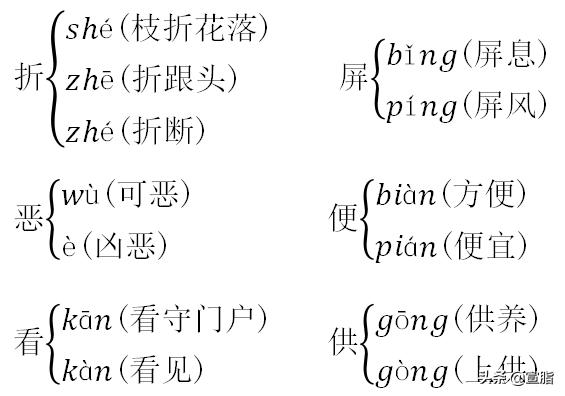 部编五年级语文下册1-4单元测试卷,部编五年级下册语文1-8单元知识点