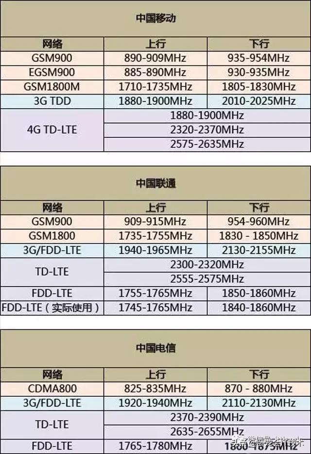 好知识分享,好知识要分享哪些