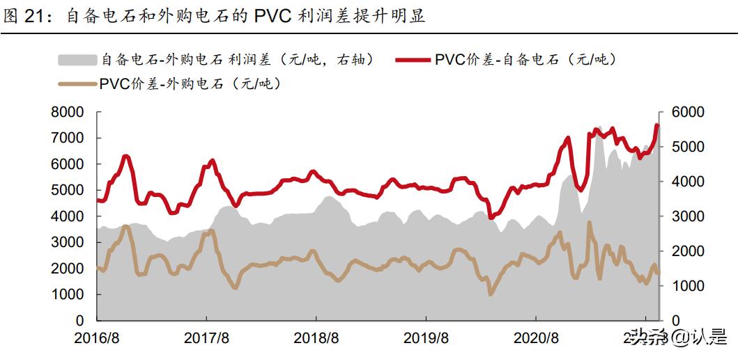 新疆天业2021一季报增加原因,最新新疆天业消息