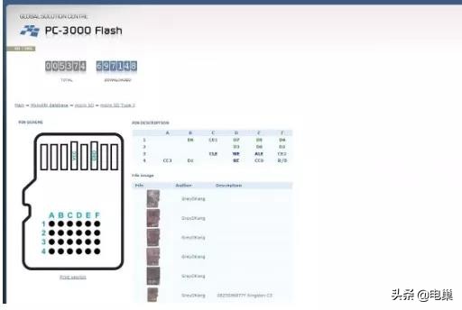 sd卡扇区损坏还能修复么,相机sd卡损坏怎么办一招帮你修复