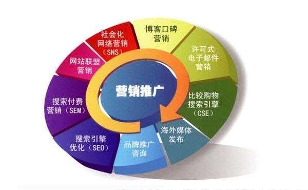 防水公司怎么做抖音推广,防水企业招商如何做