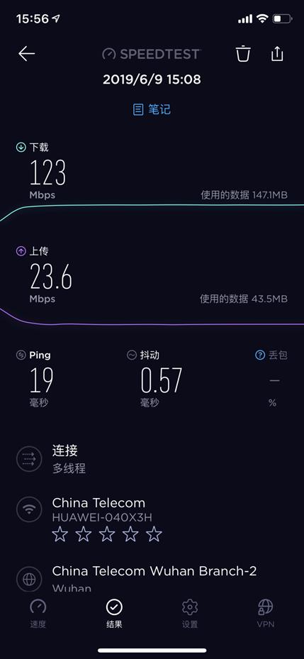 249元解决你的所有上网难题华为路由WS5200四核版路器体验